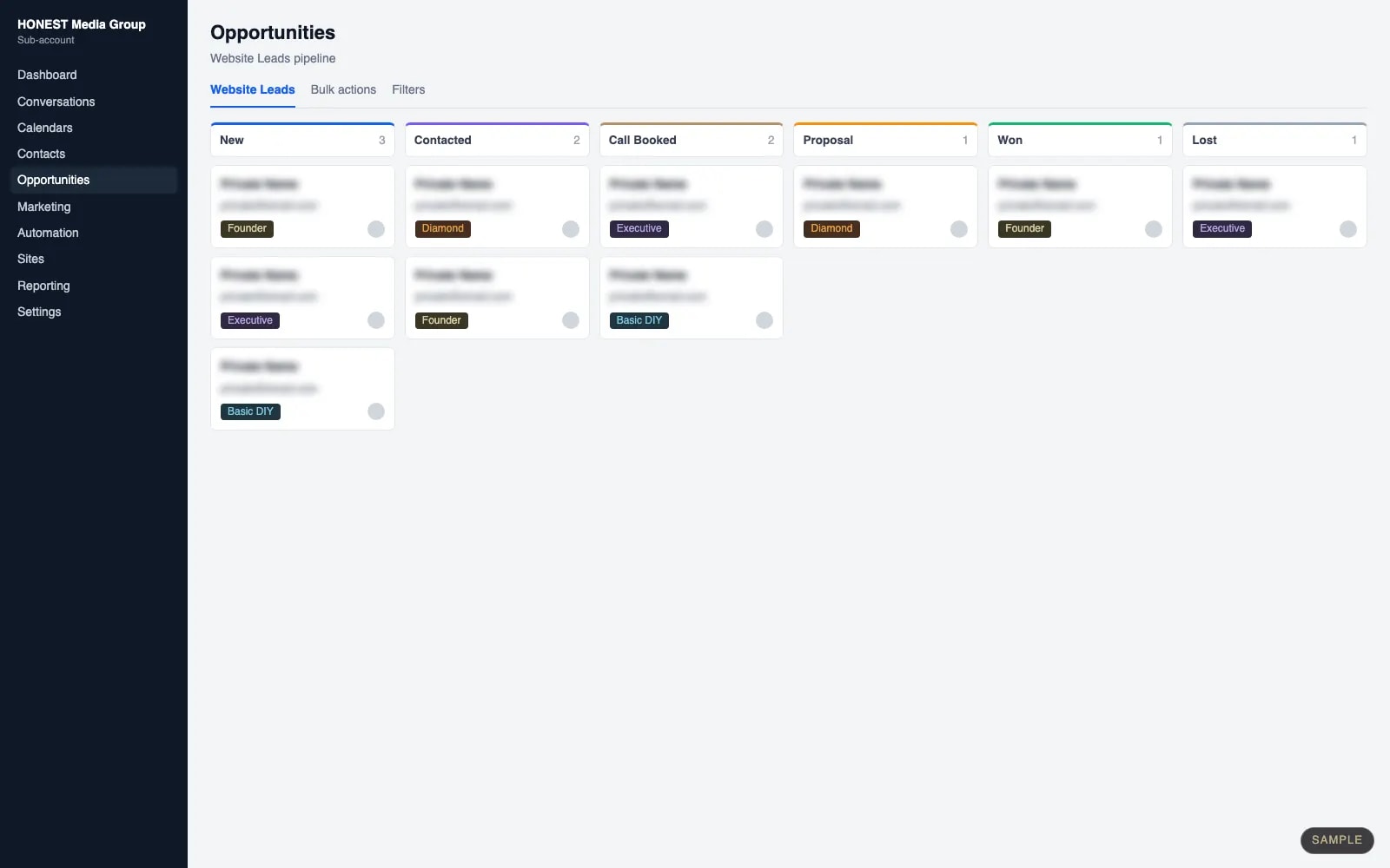 Sample mock-up: a CRM pipeline with private details blurred.